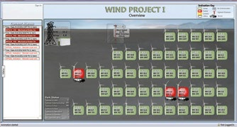 An overview of the wind farm with alarming