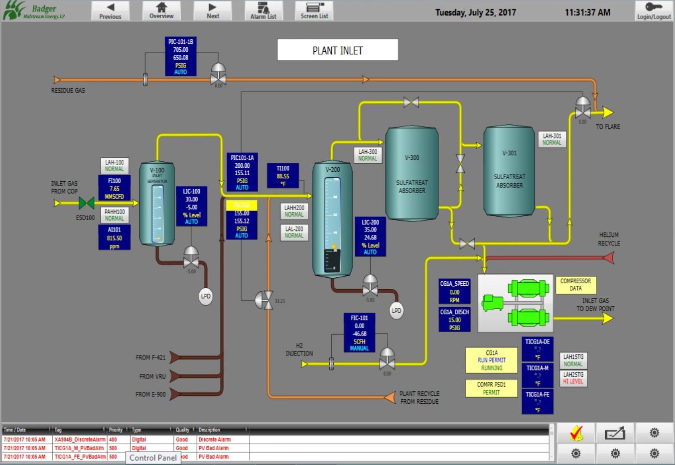 Plant Inlet Control Screen