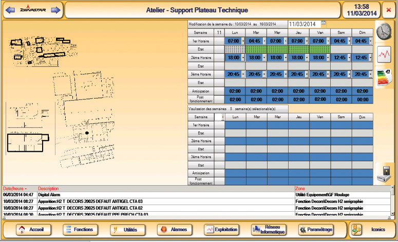 A Dynastar facility management control display