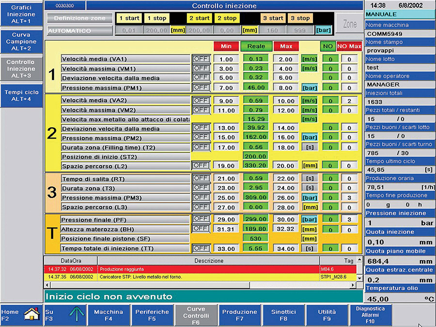 Control Screen at IDRA Presse