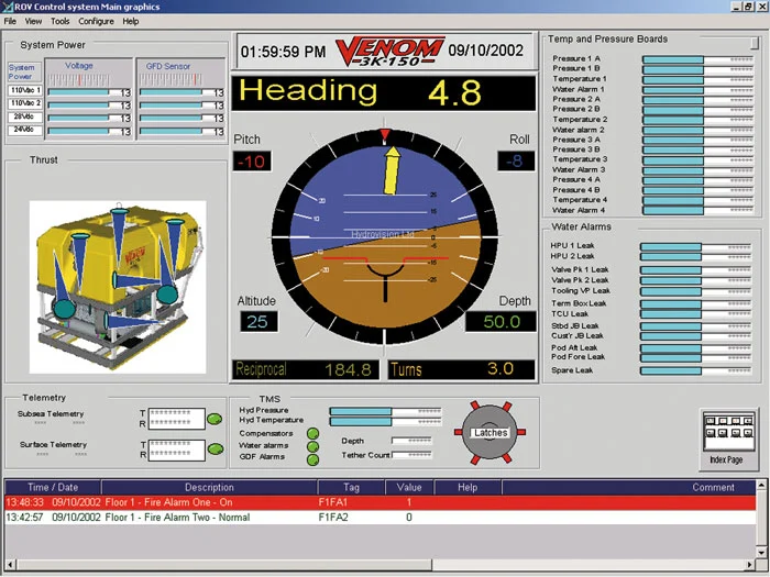 Sample ROV Model Monitoring and Control by Hydrovision