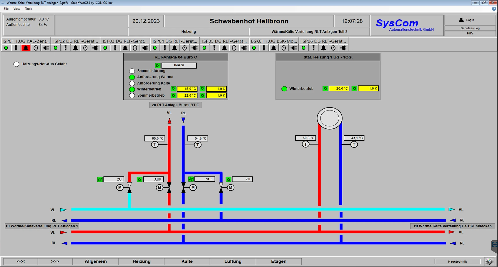 Hot and Cold Water Distribution System Overview