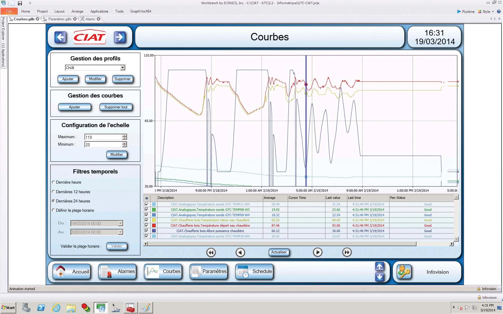 Energy Monitoring Screen
