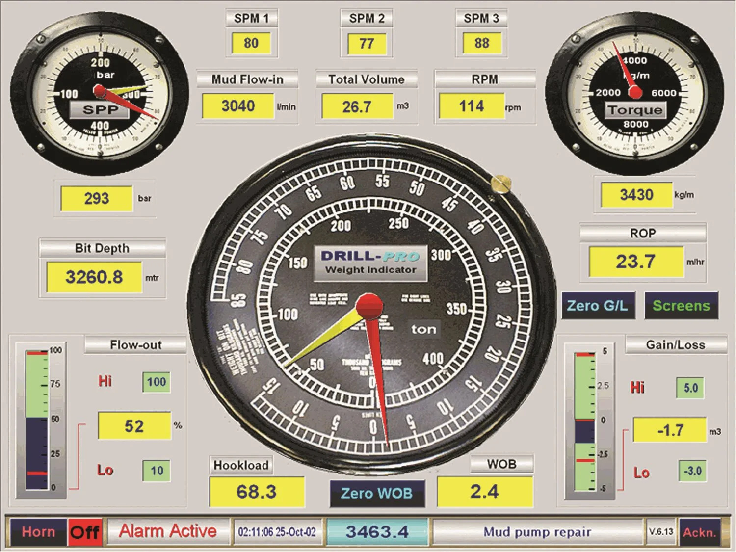Virtual Gauges on Bohr DRILL-PRO display