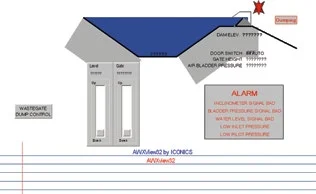 Wastegate Control Overview
