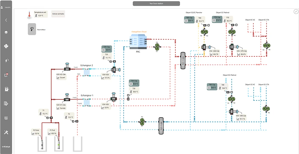 Ventilation System Overview
