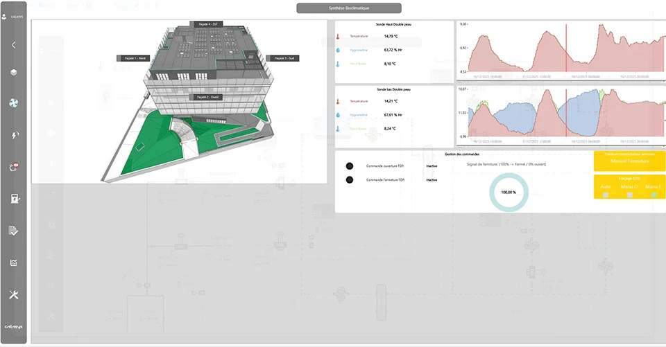 Building Dashboard