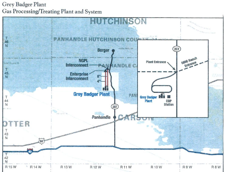 System Map of Grey Badger Plant