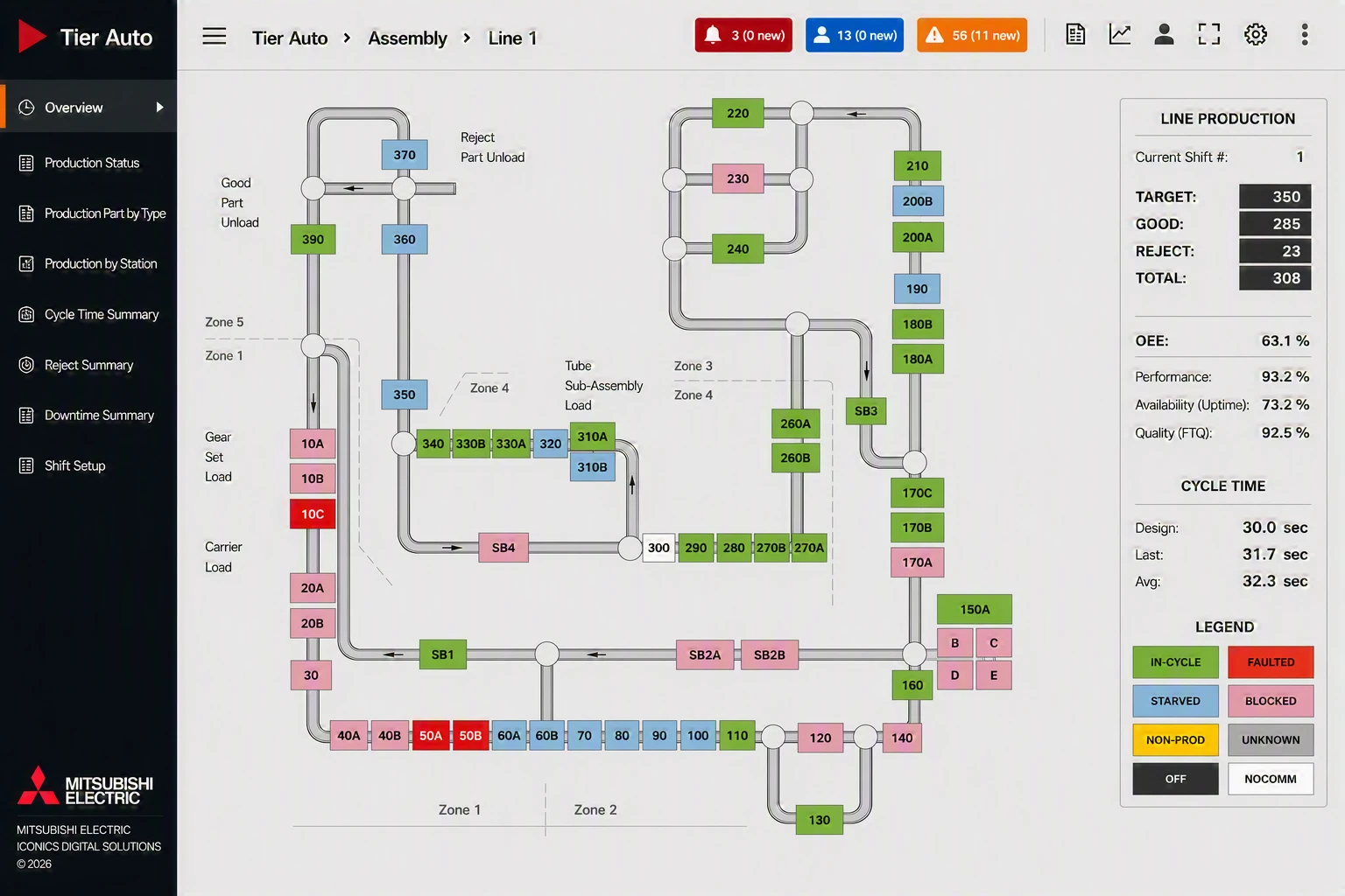 Automotive and Tire-Display 1 Assembly Line
