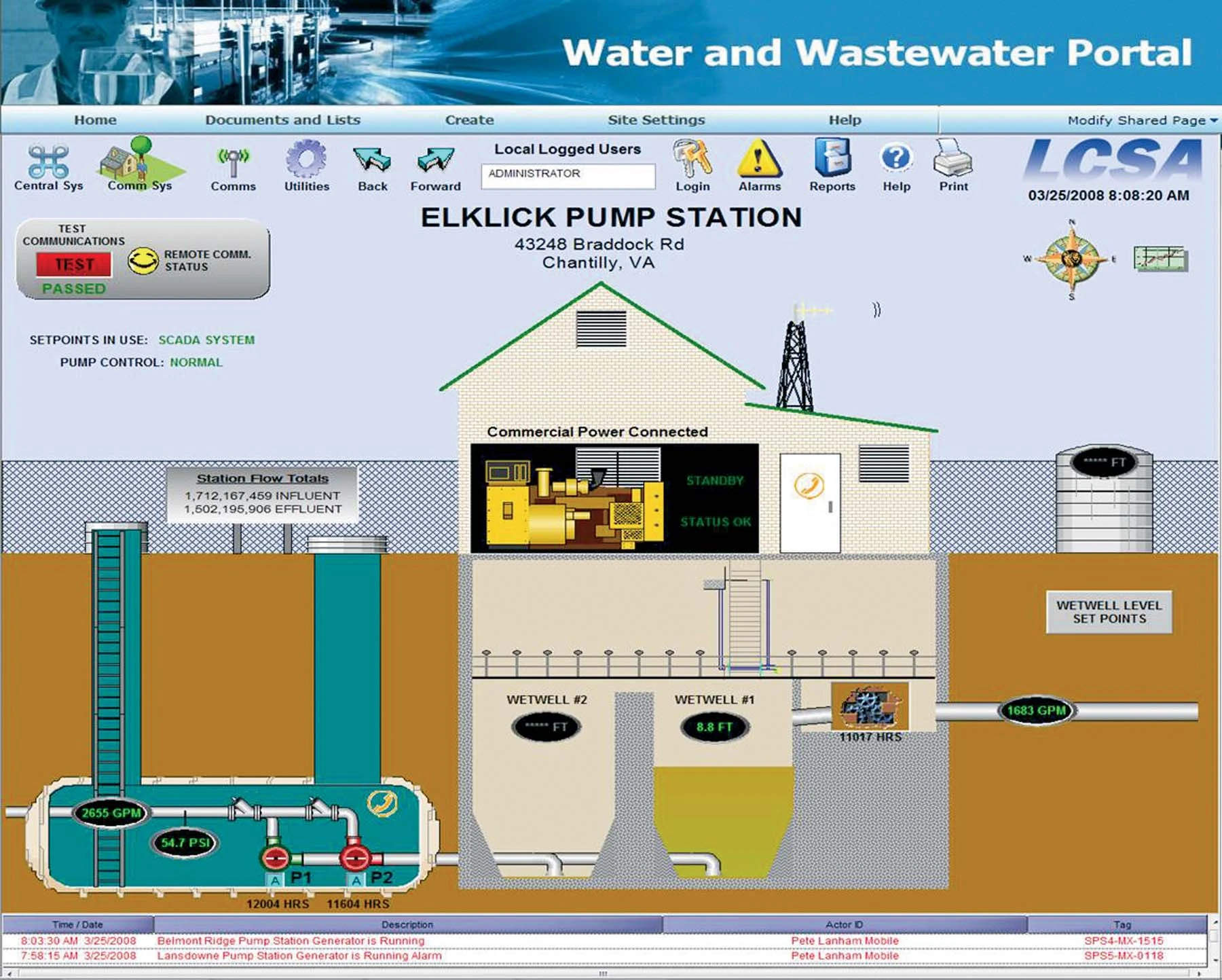 Alarm Monitoring Screen for Elklick Pump Station at Loudoun Water