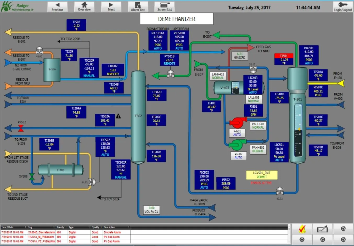 Demethanizer Monitoring and Controls