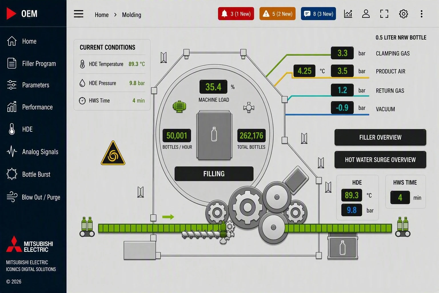 Manufacturing industry display 2 of OEM bottling overview