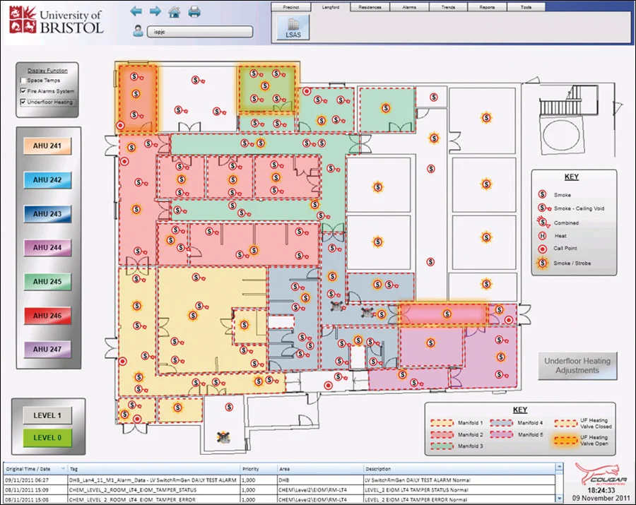 An AHU Zone Monitoring Display
