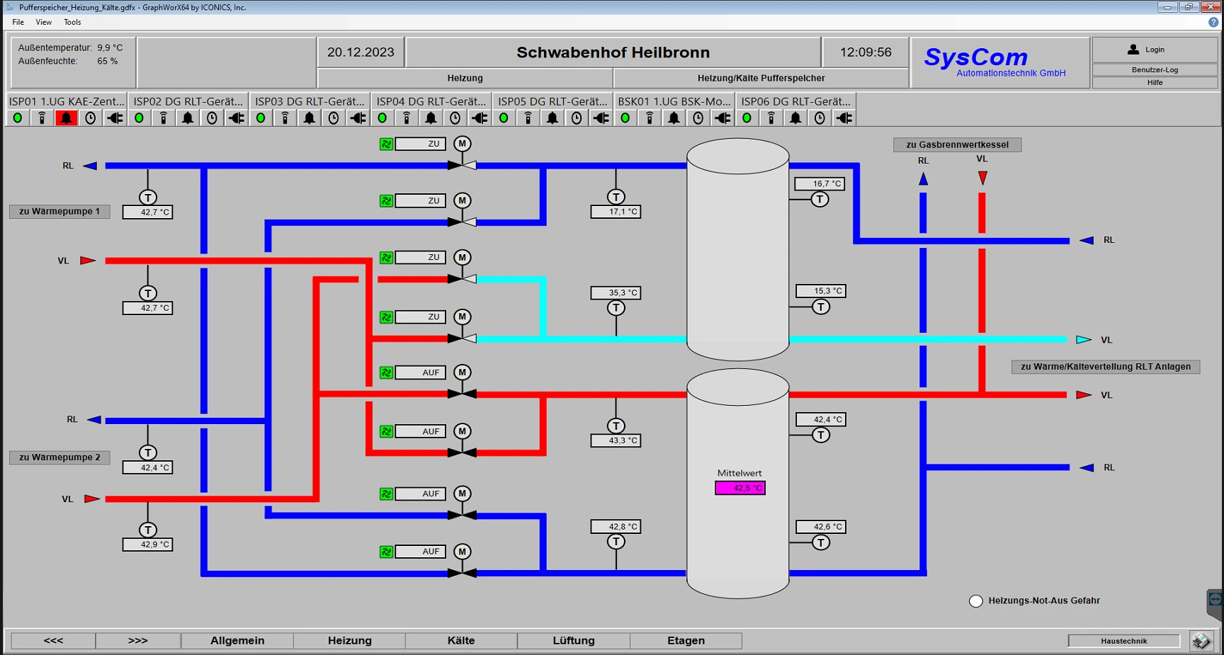 Hot and Cold Water Storage System