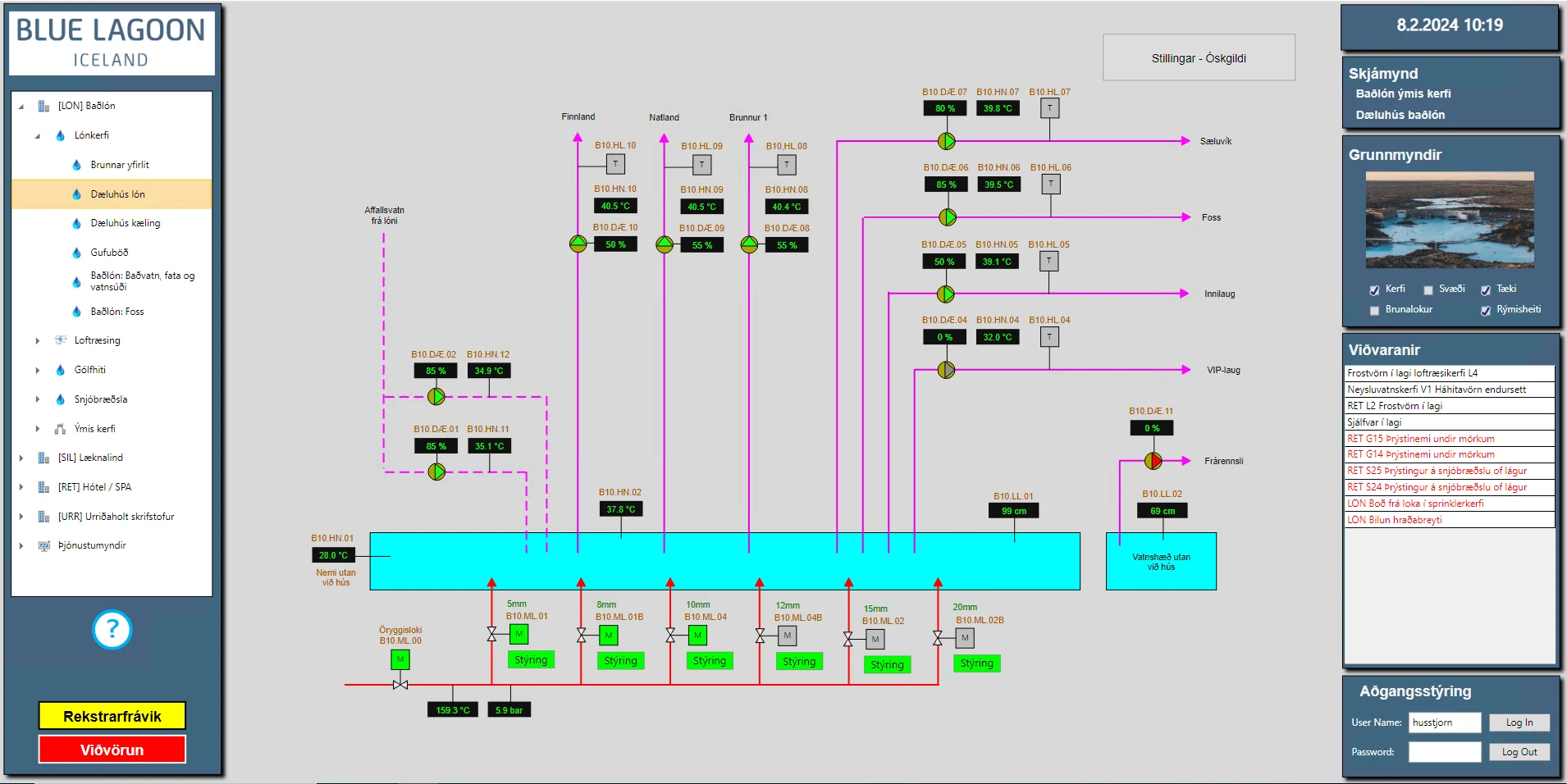 Pumping Station Dashboard