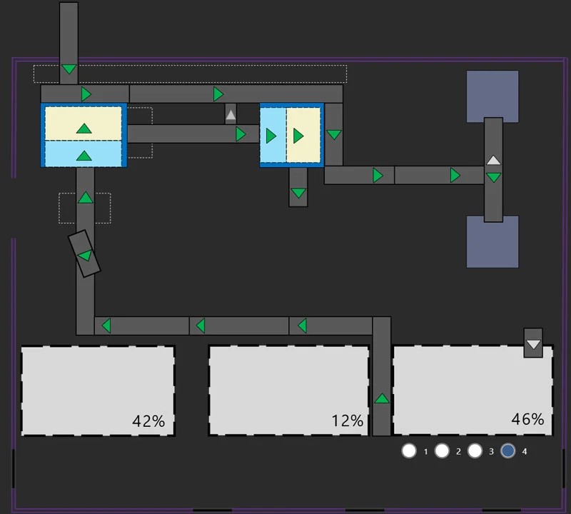 Returpack Process Detail