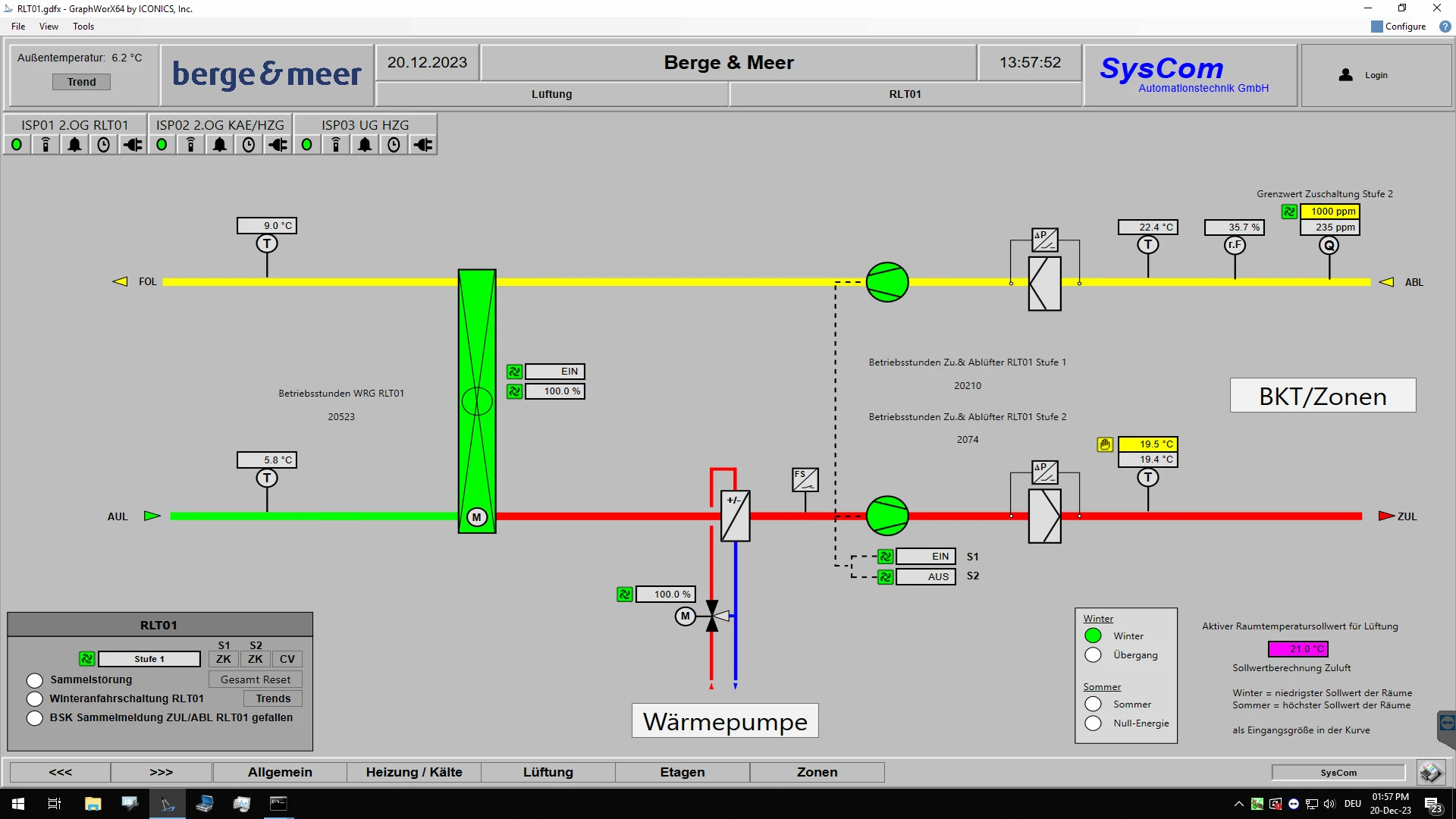 Ventilation Dashboard