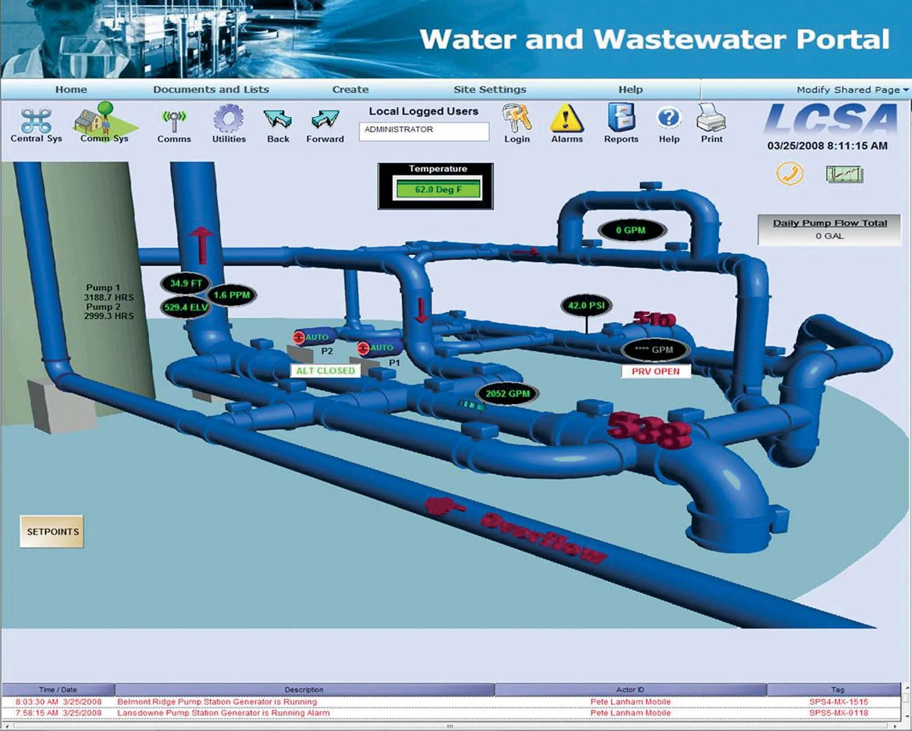 3D Model Visualization