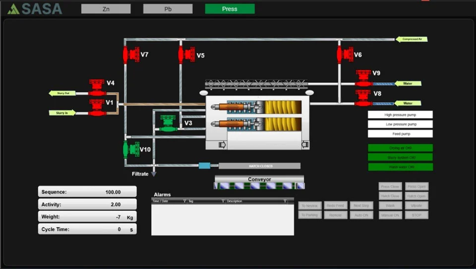 Monitoring Vertical Plate Filter Pressure