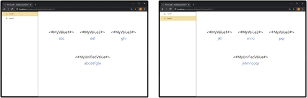 GraphWorX64-iconics-asset-displays