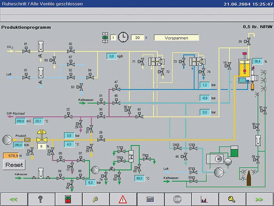 Process Display at KHS Maschinen