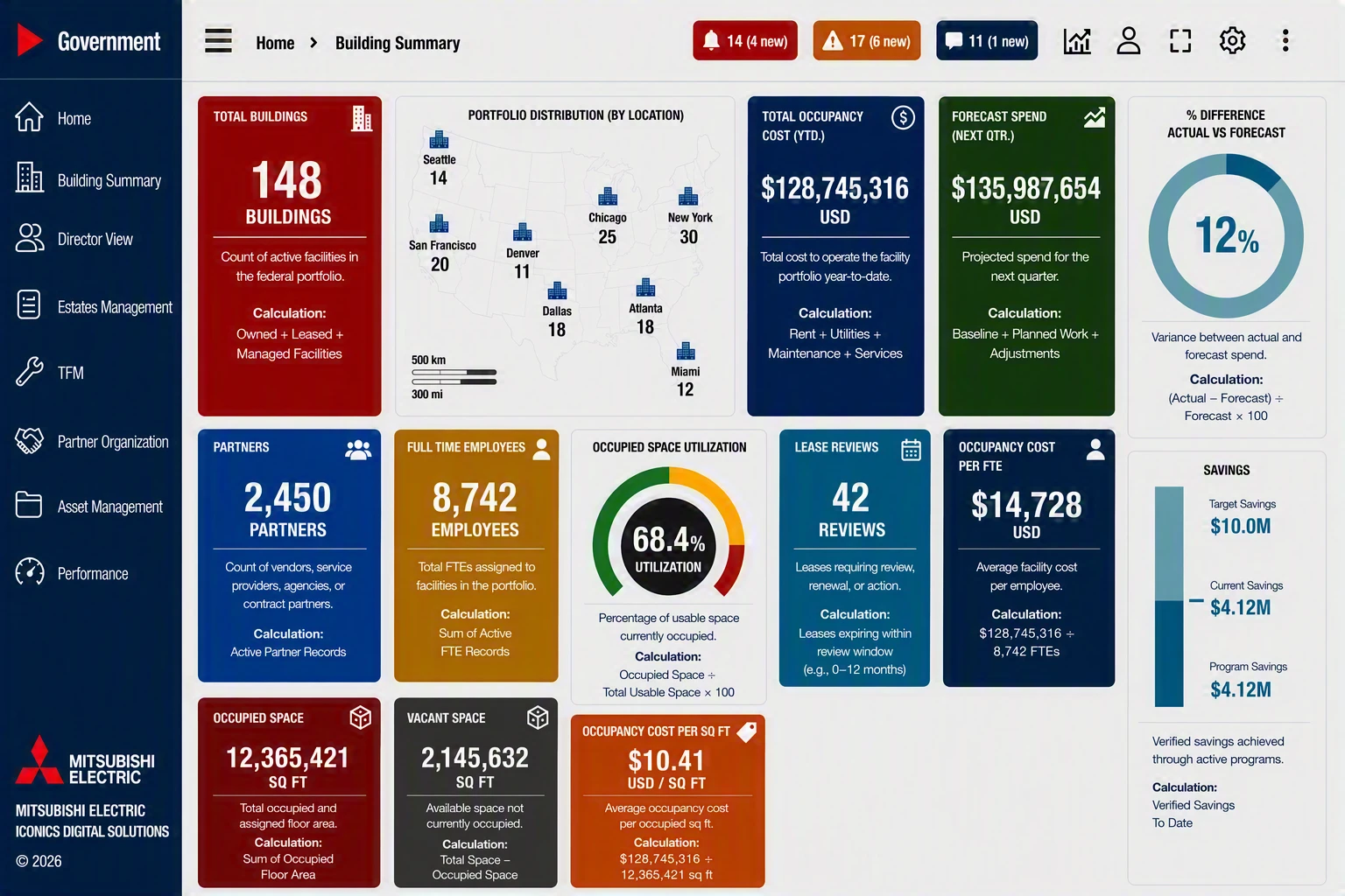 Government and Defense display of a building summary dashboard