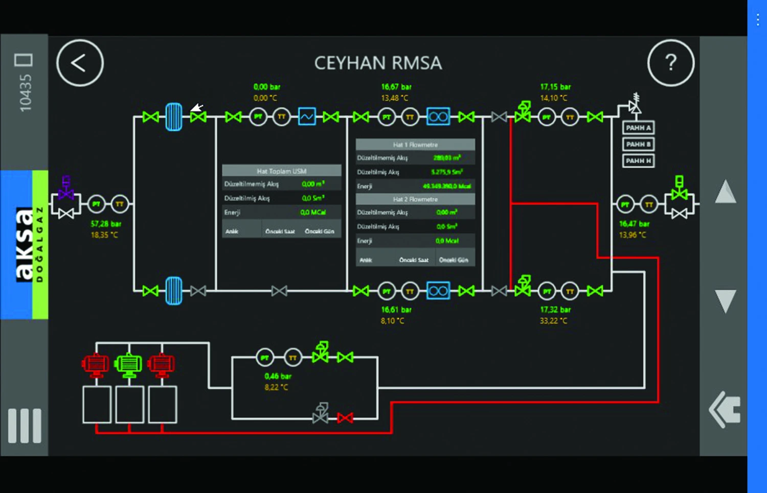 An Aksa Regulating/Metering Station Display Configured for Mobile Device Use
