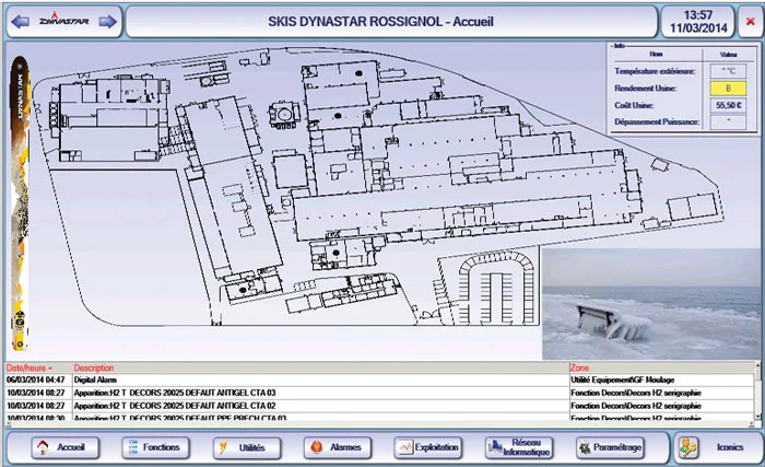 Main screen at Dynastar created with GENESIS64