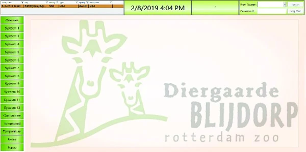Overview Screen at Diergaarde Blijdorp Zoo