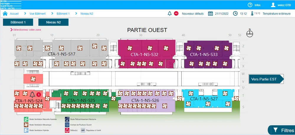 View of Floor 2 Operations