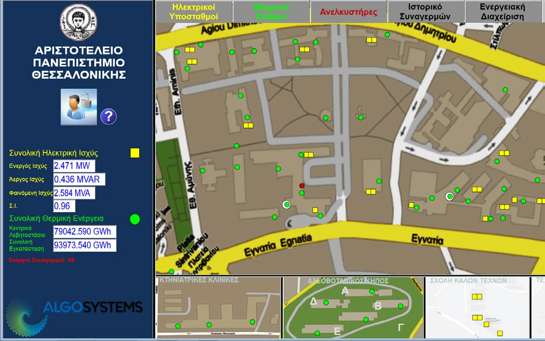 Alternate Campus Overview HMI/SCADA Display