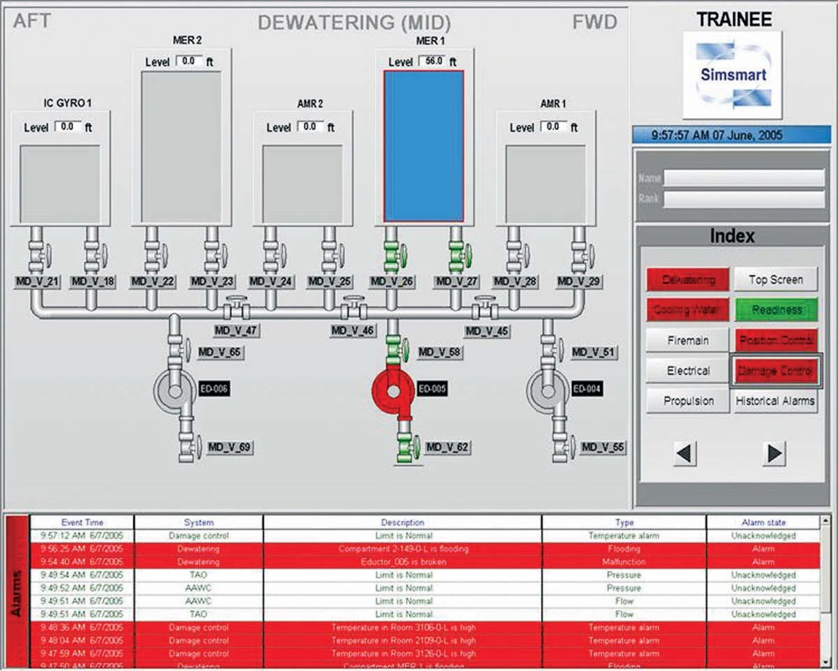 A Mock Malfunction Introduced into a Simsmart Training Application