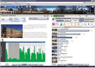 The Lighthouse System, Built With GENESIS64