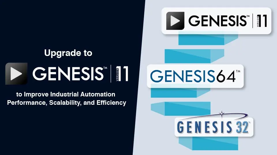 Upgrade to GENESIS version 11 blog image featuring the evolution of the GENESIS logo starting with GENESIS 32 up to GENESIS version 11