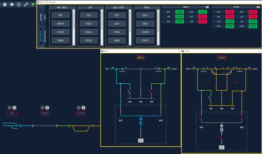 Simulator Used for Operator Training