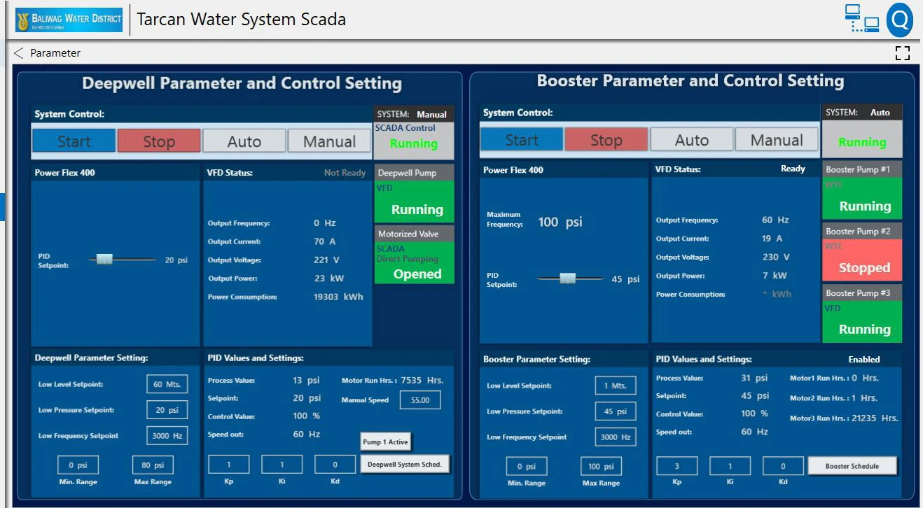 Baliwag Parameter Controls