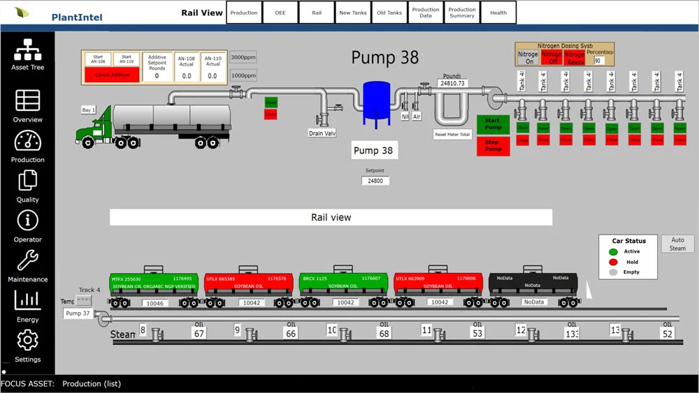 Pump and Rail Operations