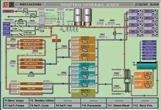 Water Systems Summary Screen at AFV Beltrame S.p.A. 