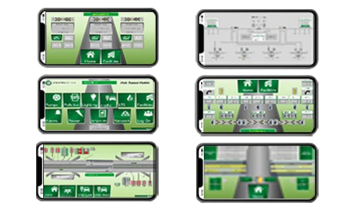 Meir Tunnel mobile views