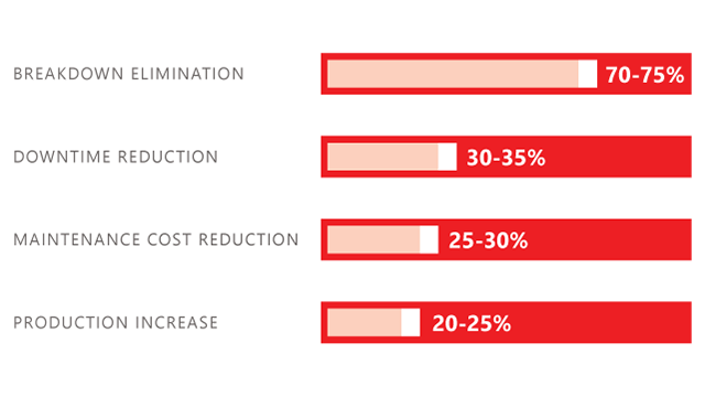 Operations-and-Maintenance_DOE-Report-01.png Operations-and-Maintenance_DOE-Report-01.png