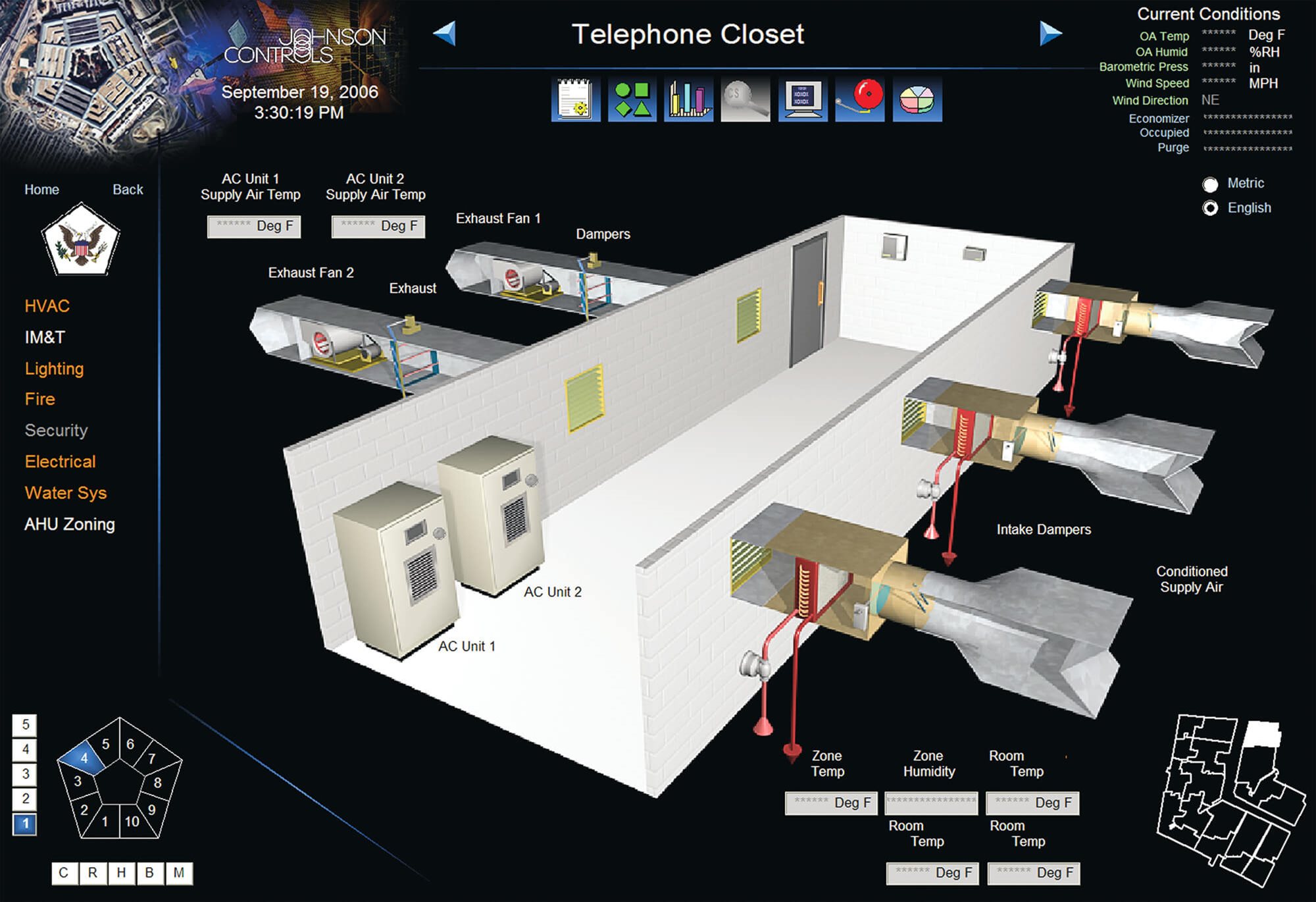 A Building Operations Control Screen