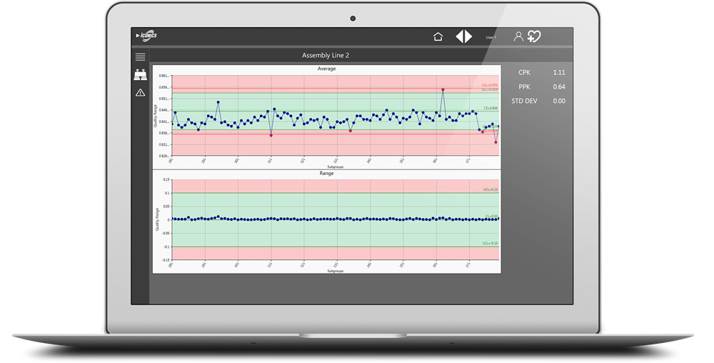 Quality Monitoring System