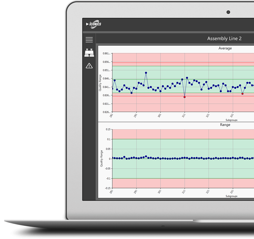 Quality Monitoring System