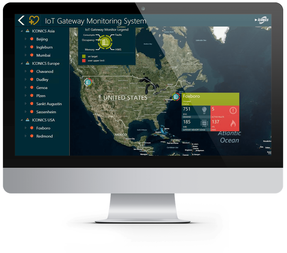 Industrial Internet of Things