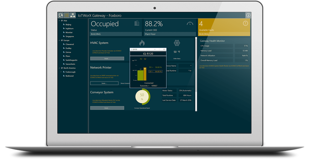Cloud Integration