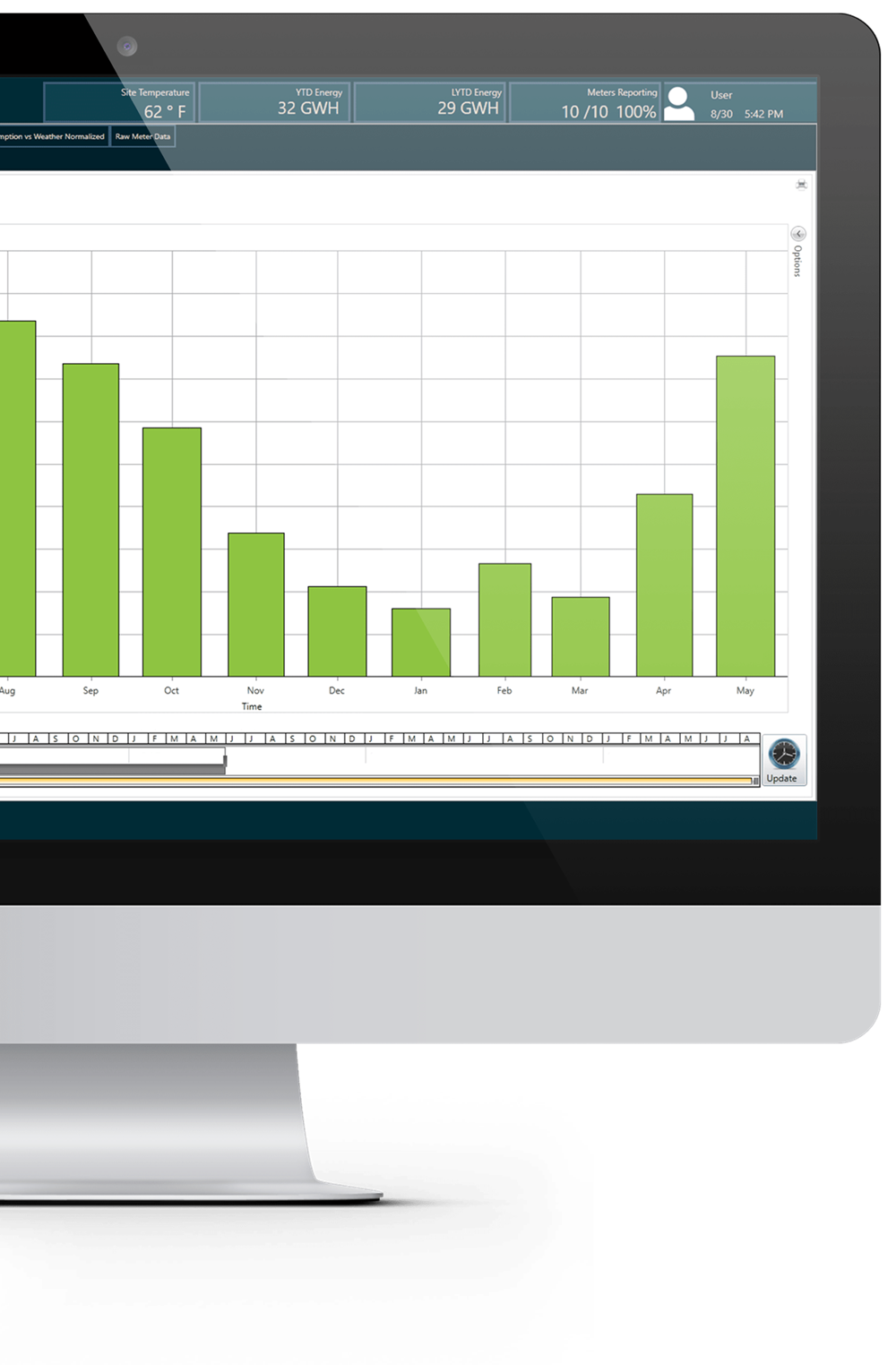 Energy Management System
