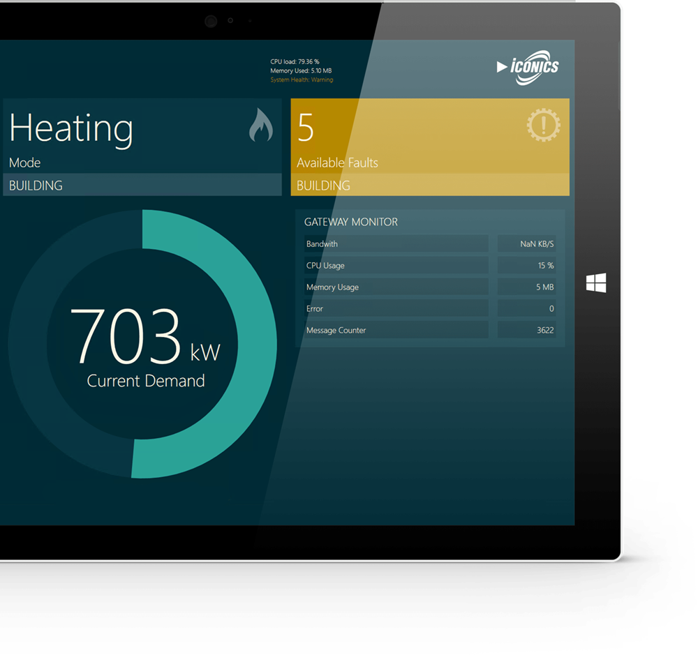 IoT Asset Monitoring