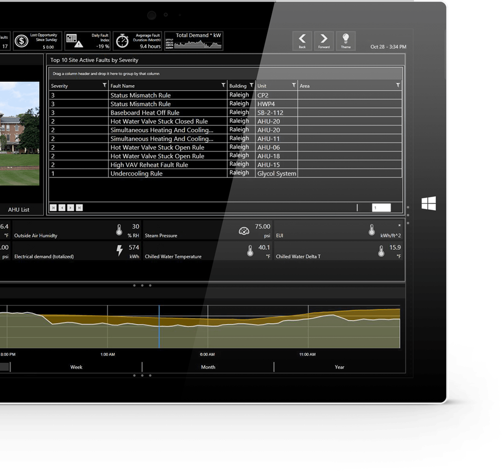 Remote Data Collection
